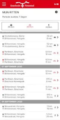 Enschede Fietst android App screenshot 1